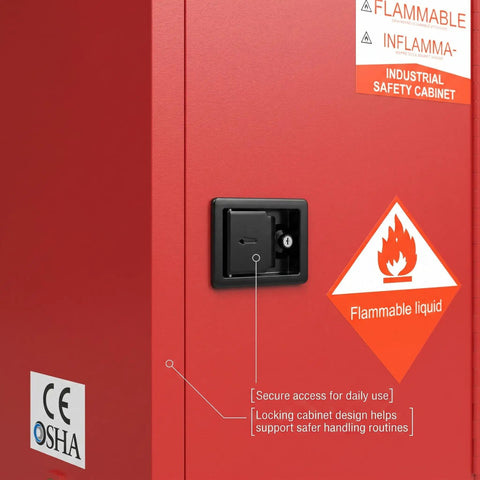 Heavy Duty 34 Gallon Flammable Safety Cabinet Rock Solid American Steel Workhorse OSHA Compliant Antistatic Grounding Fire Resistant Workshop Garage Storage Locker