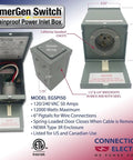 Backup Power Transfer Switch Kit 50 Amp With 10 Circuits Delivers 12,500 Watt Total Includes 25 Foot Cord And Outdoor Rated 50A Inlet