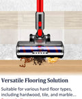Cordless Vacuum Floor Attachment Kit For V7 V8 V10 V11 V15 Handheld Vacuums with LED Lights cleaning hard floor surfaces