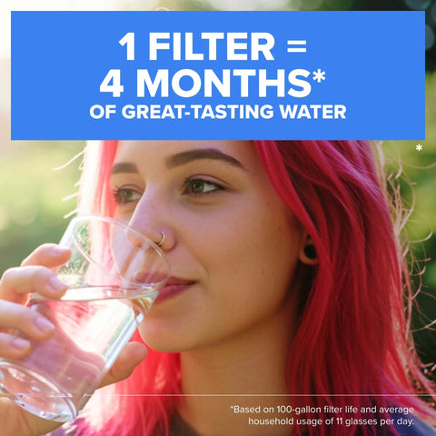 Person drinking water outdoors with text '1 filter = 4 months of great-tasting water' from Faucet Mount Water Filter System No Fuss No Wait Easy Install For Kitchen And Bath Tap Water Fresh Taste Save Money No Plastic Bottles Multi Use Filter For Small Spaces At Home.
