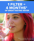 Woman drinking water showcasing Easy Install Chrome Faucet Mount Water Filter Gives Instant No Wait Filtration For Awesome Tasting Tap Water Fits Standard Faucets Great For Kitchens Bathrooms Drinking Cooking And Small Spaces.