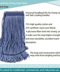 Wet and dry string mop head made from 75% cotton, 25% rayon; designed for Heavy Duty Commercial Mop Set With Fifty Eight Inch Handle And Three Machine Washable Cotton Loop Heads That Kicks Ass On Gunked Up Floor Grime While Saving Your Lower Back For Warehouses.