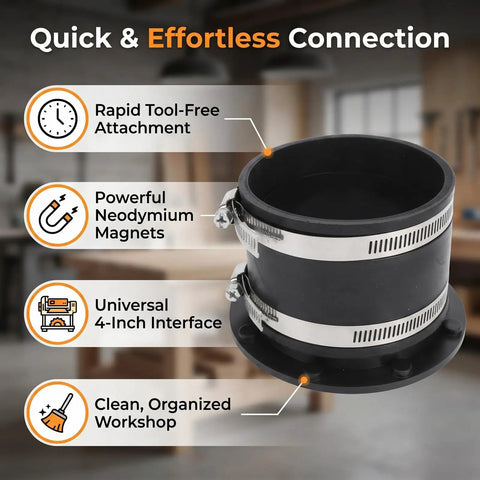 Upgrade Your Woodshop With This Snazzy 4 Inch Magnetic Dust Collection Connector installed with neodymium magnets for effortless tool-free attachment.