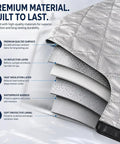 RV Windshield Sun Shade For Solis 59PX 2020 To 2026 Exterior Mounted Windshield Cover material layers detail