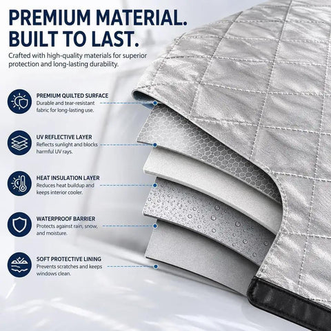 RV Windshield Sun Shade For Solis 59PX 2020 To 2026 Exterior Mounted Windshield Cover material layers detail