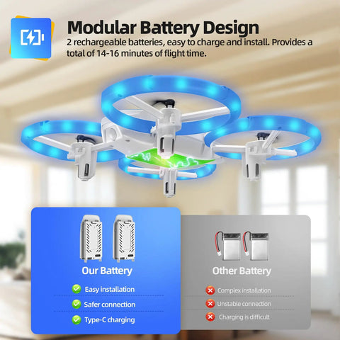 Mini Drone For Kids Beginners Easy To Fly RC Quadcopter With Colorful LED Lights and modular battery design display.