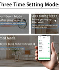 Heavy Duty Smart WiFi Circuit Breaker With Slick App Command And Easy Peasy Setup Offers Solid 63A features countdown, loop, and timed modes.