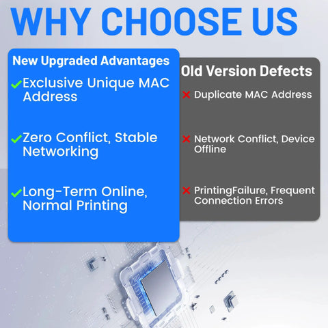 Comparison chart showing advantages of Heavy Duty Wired Ethernet Module For Zebra ZD421 ZD411 ZD611 Label Printer.
