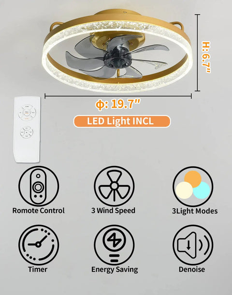 Gold Modern Ceiling Fan With Light 20 Inch High Light Transmittance Quiet Safe Motor Flush Mount Light Fixture With Remote