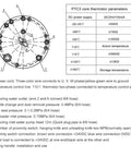 PTC3 core thermistor parameters diagram for Heavy Hitter 12KW Water Cooled Spindle Motor with cooling details.