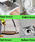 Powerful Sewer Jetter Kit For Pressure Washer 3600 PSI Drain Cleaner Hose 25Ft used in sinks, toilets, outdoor, and indoor drains