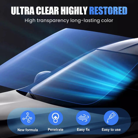 Cracks Gone Universal Windshield Crack Repair Kit for Cars and Trucks, All Weather Glass Repair Kit for Windshields, Windows, and Mirrors