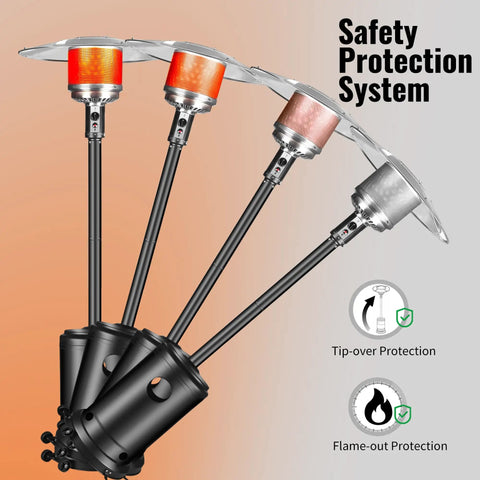Heavy Duty 50000 BTU Outdoor Propane Patio Heater on wheels with safety protection system, visible tip-over and flame-out features.