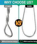Comparison of kink-free design in Square Solid Brass Handheld Shower Head With Wall Connector And 1.5M Stainless Steel Hose Chrome Finish 44 Jet Anti Clogging Silicone Jets For Thick Hair Pro Grade Durable Brass Body Beefy High Pressure Shower Set