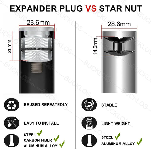 Comparison of expander plug and star nut for 1-1/8 inch threadless bike headset, 28.6mm size, showing materials and features.