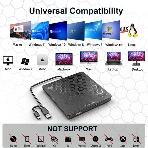 Ultra Slim External CD DVD Drive USB 3.0 Type-C No Fuss Plug And Play Optical Burner For Laptops Desktops And PCs Read Write Burn CD DVD On Windows Mac Linux Compact Black, shown with USB-C cable