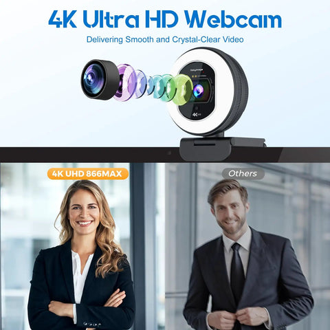 Next Level 4K Webcam With Adjustable Ring Light And Crisp Built In Microphone For Live Streaming mounted on a laptop screen with video display.
