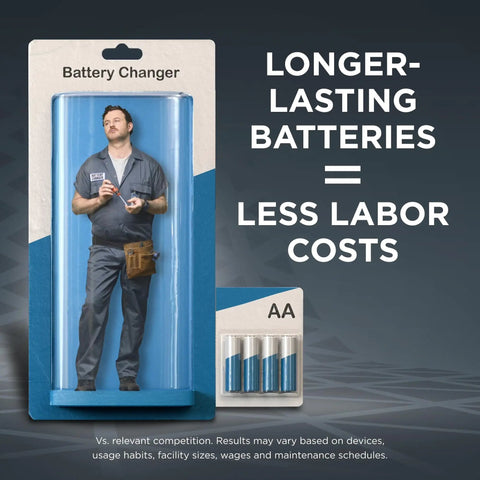 Alkaline AA Batteries 1.5V Long Lasting Power 144 Count Bulk Pack Pro Grade Heavy Duty For All Purpose Industrial Use Powers Smoke Detectors Alarm Panels Remote Controls Medical Devices And Facility Equipment
