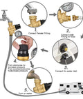 Connecting an adjustable RV water pressure regulator with clear dial gauge to water source for safe RV use.