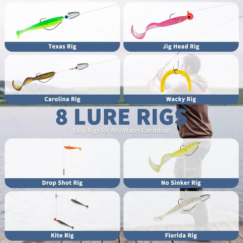 All In One Freshwater Fishing Lure Kit With Tackle Box Included Crankbaits Soft Plastic Baits Poppers Minnows Hooks Weights