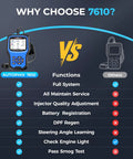 Comparison chart of Autophix 7610 OBD2 Scanner features vs. others showing full system, battery registration, EPB reset, and more benefits.