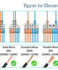 Workhorse 4 Pack 2 In 8 Out DIN Rail Terminal Blocks with wire types shown: solid, standard, and flexible, AWG specifications.