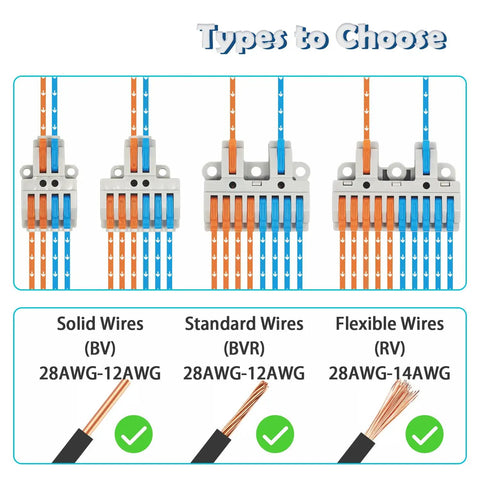 Workhorse 4 Pack 2 In 8 Out DIN Rail Terminal Blocks with wire types shown: solid, standard, and flexible, AWG specifications.