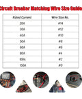 Chart showing Circuit Breaker Matching Wire Size Guide for various rated currents and corresponding wire sizes.