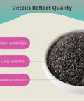 Bowl of 100 Grit Aluminum Oxide Blast Media For Metal Prep And Rust Removal, Pro Grade Long Lasting Sand Blasting Media