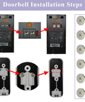 Must Have Doorbell Replacement Key Tool And Power Adapter Screws Kit For Blink And Ring Video Doorbells installation guide
