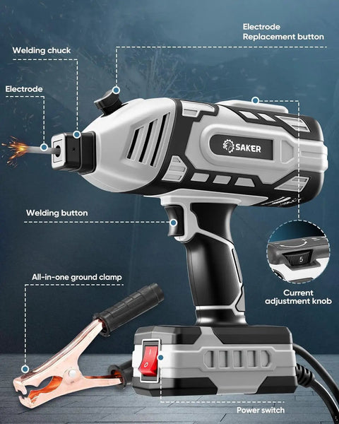 Portable Handheld Welder Gun With 5 Level Current, IGBT Arc Welder For DIY Home Garage, detailed view with labels.