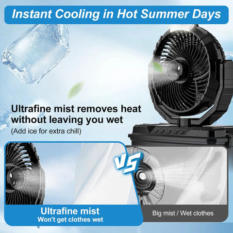 Outdoor Portable Misting Fan With 9L Water Tank And 20000mAh Battery Three Speed Wind And Three Spray Mister Built In Light 80 Degree Oscillation All Day Chill For Camping Garage Or Patio shown dispersing ultrafine mist