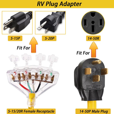 Diagram showing RV 50 Amp To 110V Adapter Cord With 4 Prong NEMA 14-50P Male Plug and Four 5-20R Outlets