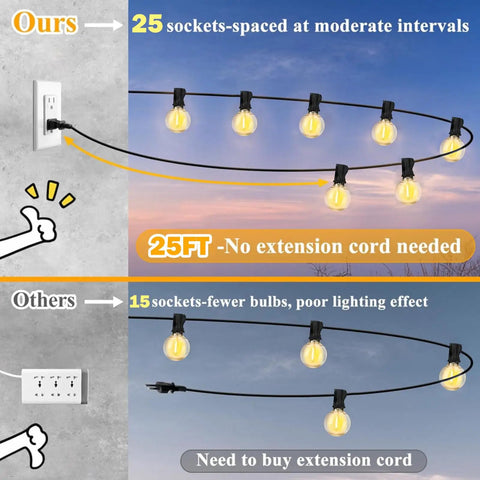 Comparison of White Outdoor String Lights 50ft With 53 Glass Bulbs Waterproof Patio Lights vs. others, showing socket spacing and cord needs
