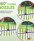 360 Degree Drip Irrigation System Kit With 33 Feet Of One Quarter Inch Tubing And Five Adjustable Brass Nozzles on fence setup