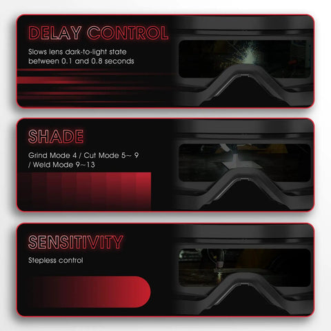Display showing features of True Color Auto Darkening Welding Goggles With Wide Shade Range 4/5-9/9-13 for TIG MIG MMA Arc Plasma Cutting