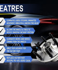 Front Wheel Hub Bearing Assembly Replacement For Ram 1500 2012 Through 2018 And Ram 1500 Classic 2019 Through 2022 With ABS Five Lug Wheels Front Position Hub Set 2 Pack Wheel Bearing And Hub Replacement features list with 3-bolt triangular flange and car tail in background