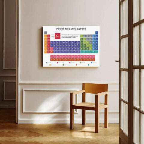 Go To Chemistry Class Must Have Periodic Table Poster Large 16 By 24 Inch Element Chart With Symbols States And Properties on wall