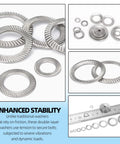 Lock washers set: 160 pieces of 304 stainless steel double-sided wedge lock washers in M3–M16 sizes for vibration resistance.