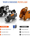 Comparison of Powlab 3 Ton Manual Adjustable I Beam Trolley with another brand's trolley
