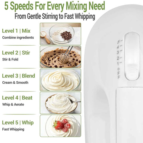 5 Speed Electric Hand Mixer with mixing levels shown, ideal for diverse baking tasks, part of the Absolute Game Changer bundle.