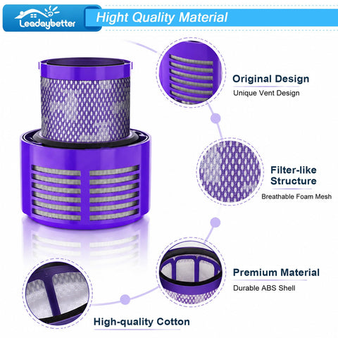 Dyson V10 Vacuum Filter Replacements 2 Pack With Cleaning Brush For V10 Cyclone Series V10 Animal V10 Absolute V10 Total Clean SV12 SV27 Part 96908201 Compatible showing details of filter design and materials