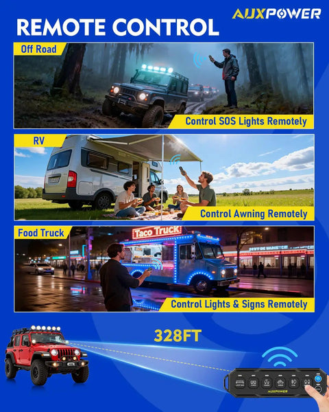 6 Gang Wireless Switch Panel With 328 Feet Range Remote Detachable Magnetic Mount Portable Lanyard RGB SOS 12 to 24V DC 80A features