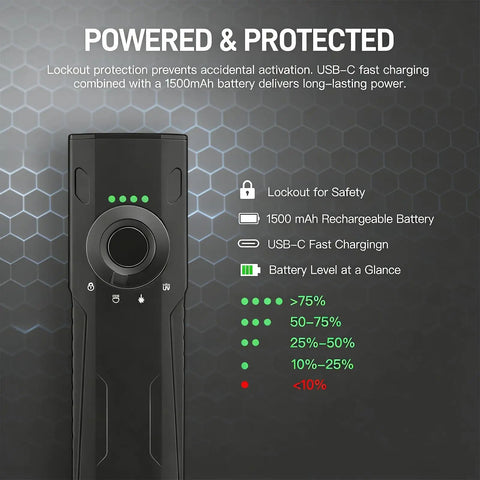 Close-up of Go-To 3-In-1 Flat EDC Flashlight with battery indicator on hexagonal background.