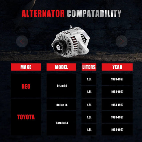 Compatibility chart for new alternator replacement for Toyota Celica 1.8L 1994-1997, Corolla 1.6L 1993-1997, and Geo Prizm 1993-1997