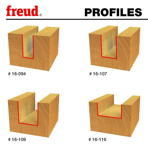 Four woodworking profiles showing cut designs with red highlights for undersized plywood router bit set, pro grade.
