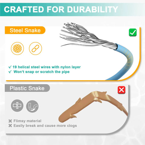 50 Inch Drain Snake 3 Pack Reusable Clog Remover For Kitchen And Bathroom Drains Ultra Slim And Unbreakable Reach Deep Blockages Through Tight Pipes No Snags steel snake with nylon layer and plastic snake comparison