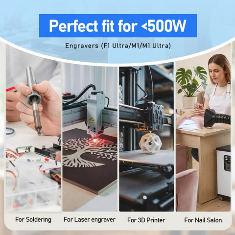 Collage showing different uses for <500W engravers: soldering, laser engraving, 3D printing, nail salon application