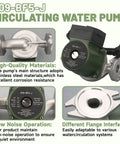 Top Shelf Heavy Duty 1/8 HP Circulator Pump, All Stainless Steel Body, showing quiet operation and corrosion resistance.
