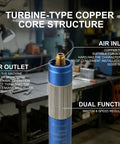 Top Shelf 1/8 Inch Pencil Air Die Grinder Rock Solid Pneumatic Rotary Tool delivers 56000 RPM with turbine-type copper core structure.